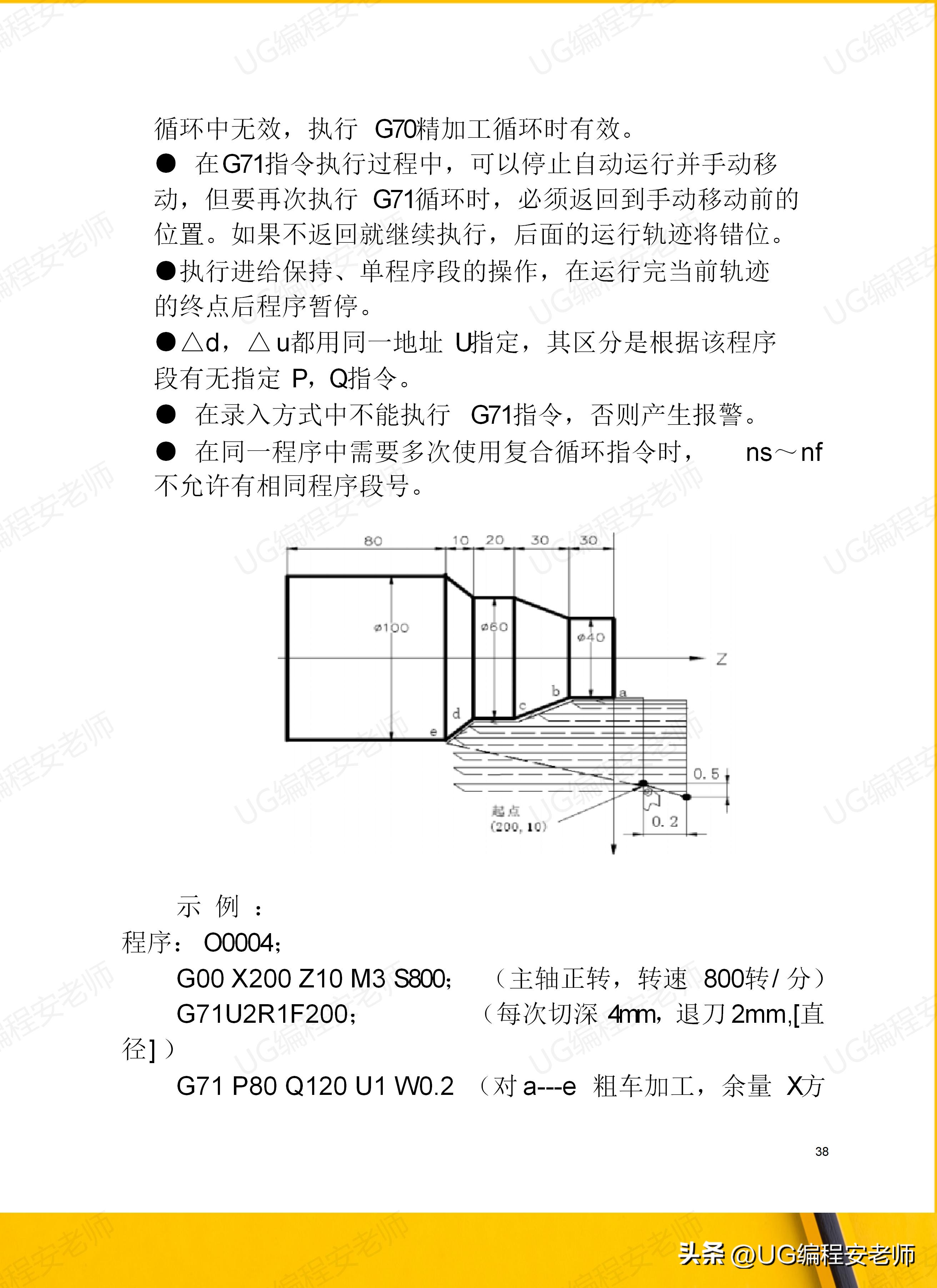 骞垮窞鏁版帶980tdi缂栫▼鏁欏,骞垮窞鏁版帶980tdb缂栫▼瀹炰緥