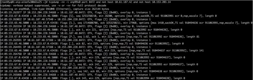 kubernetes网络的四种场景分析,用了kubernetes还需要注册中心吗