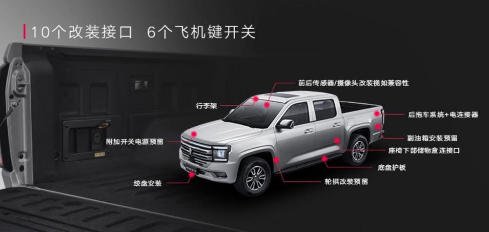 长城炮全球版上市发布12.68万起售,长城炮和江铃域虎9哪个质量好