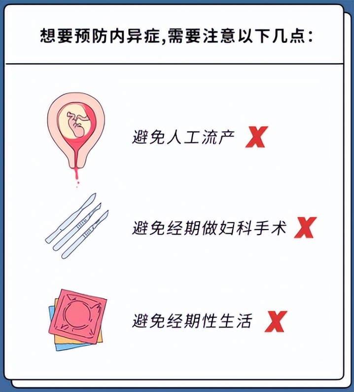 女子每月痛经,女性痛经5年加重