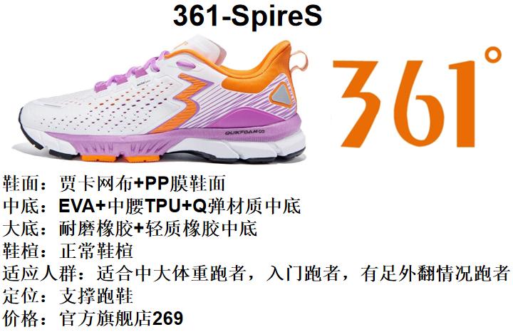 初跑者大体重跑鞋推荐 (各价位大体重跑者跑鞋推荐更新)