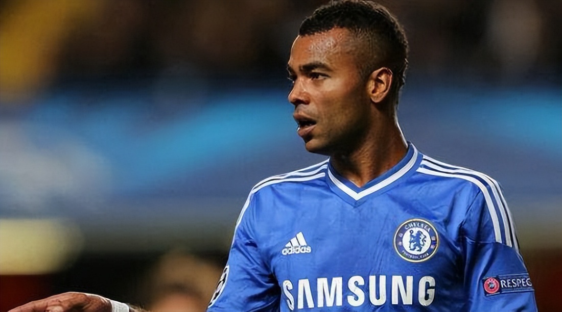 足球明星对应的篮球明星,足球球员与篮球球员