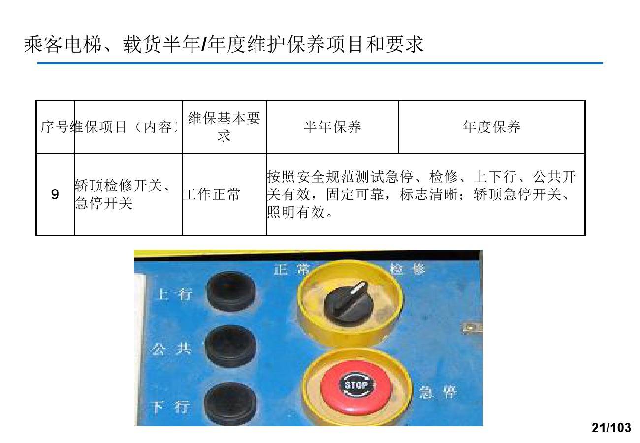 奥的斯电梯安装培训资料,奥的斯电梯保养流程视频