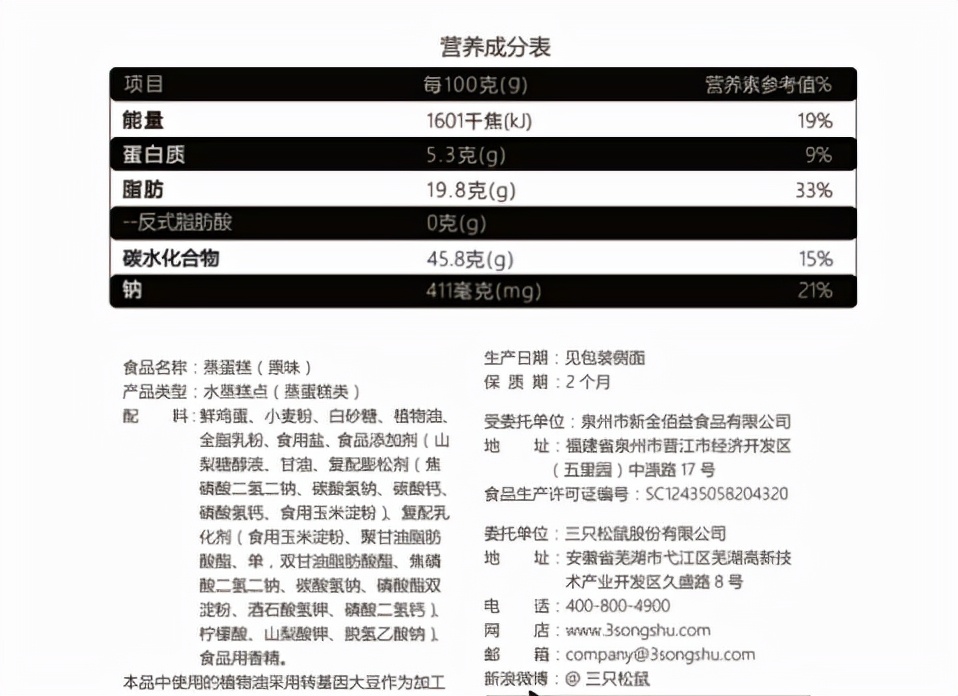 鍚冭揣杩涢樁涔嬭矾,濡備綍杈ㄥ埆涓夊彧鏉鹃紶鎵嬫挄闈㈠寘