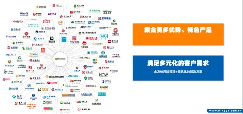 我为什么要做保险业务员,怎么成为小雨伞保险经纪人