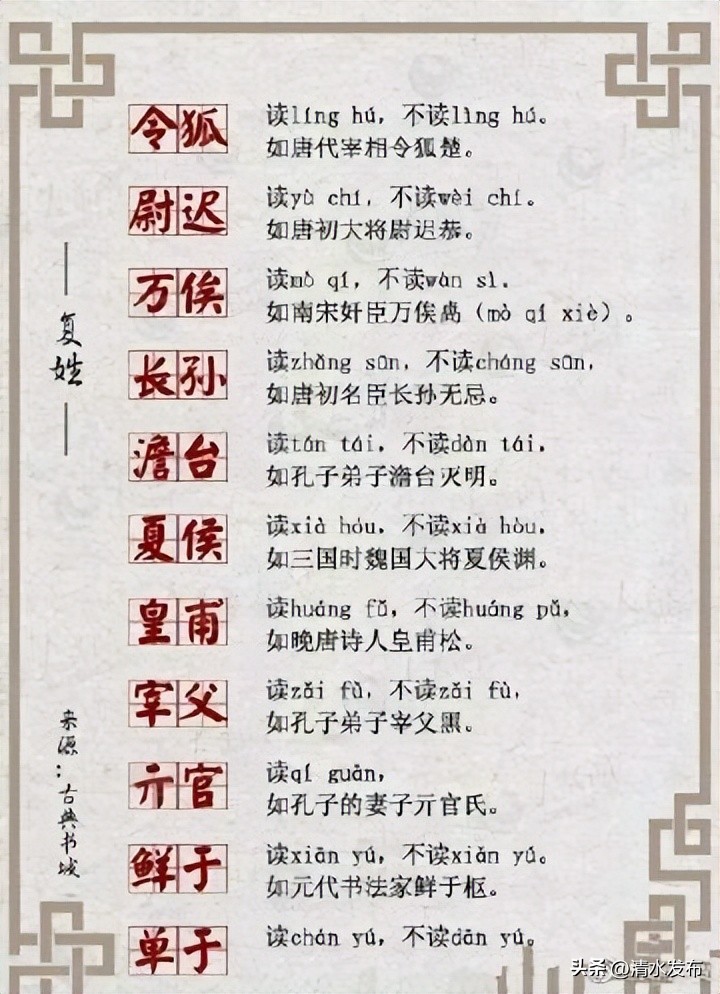 你能看懂几个姓,有哪些你想不到的姓