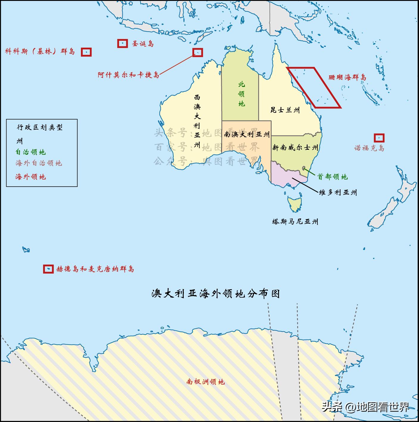 奥库斯联盟有哪些国家,奥库斯联盟国家