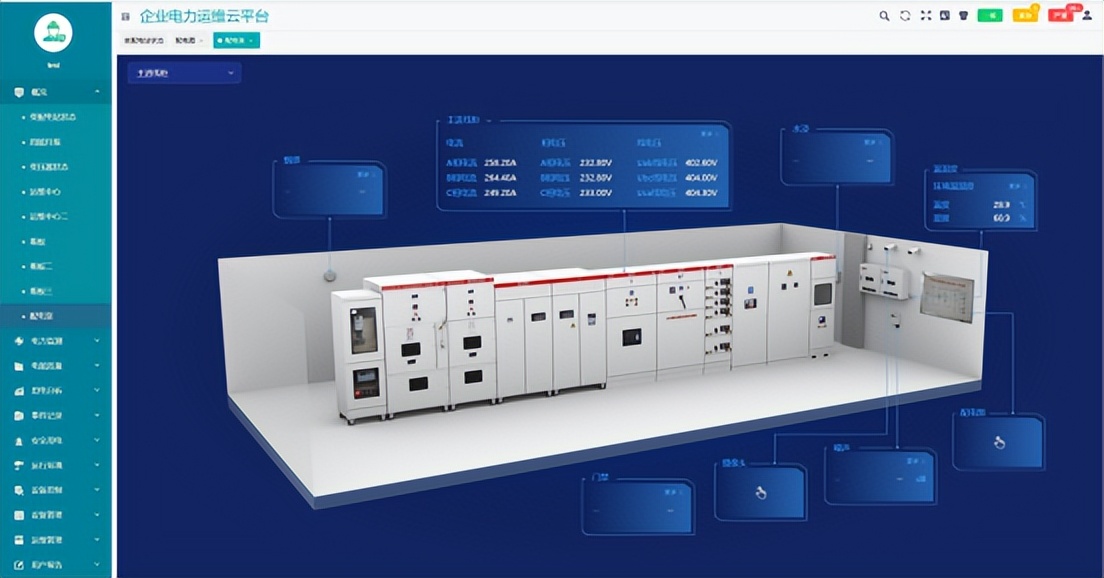 配电室远程环境监控系统方案,配电室智能监控管理系统
