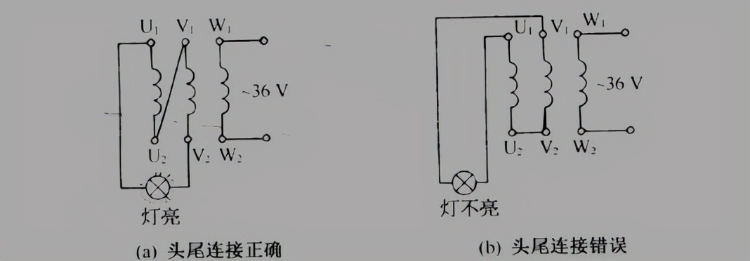 如何判断三相电机六根线的首尾端,三相电机首尾端判断的三种方法