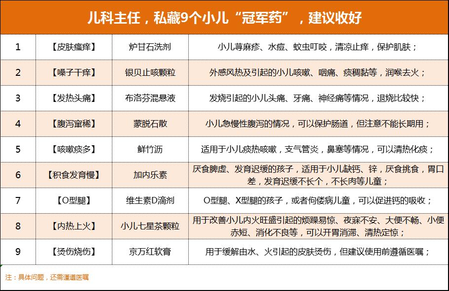 0–10岁儿童身高发展规律讲解,青春期孩子早晚身高相差多少正常