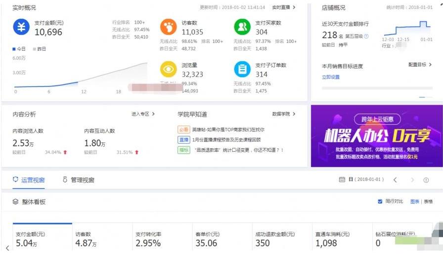 漳县电商公司怎么样,漳县电商在哪里做