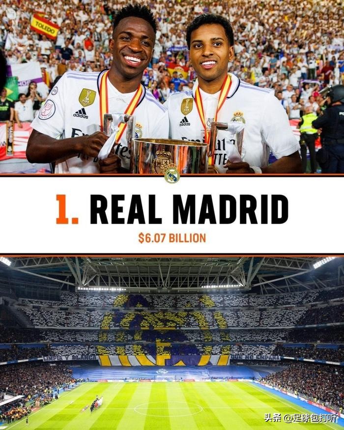 福布斯nba球队市值,福布斯欧洲富豪榜