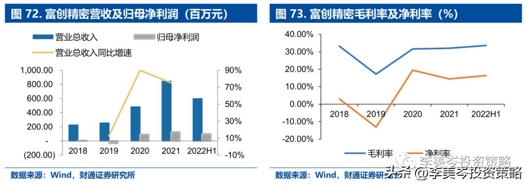 “安全”为矛，精选A股“自强50”组合