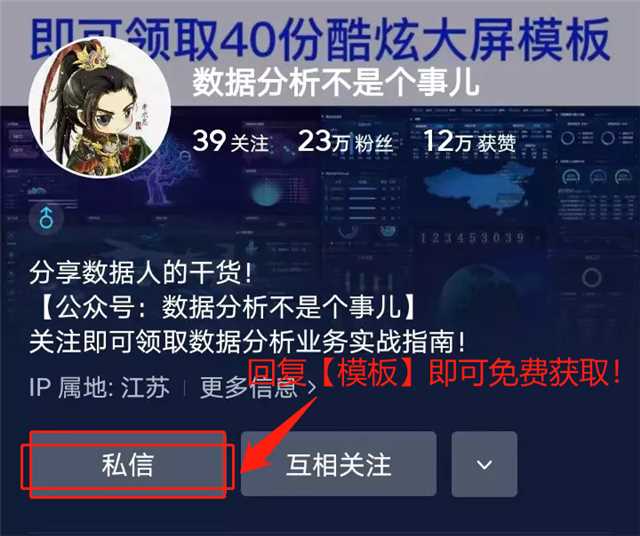 ppt可视化大屏,免费制作ppt办公软件