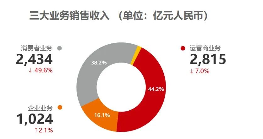 浠绘闈炵殑鍏紶闈㈠瓟,浠绘闈炲彈璁跨殑涓変釜缁嗚妭