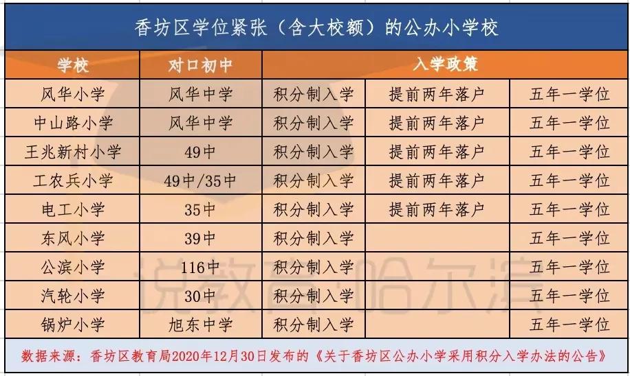 德强招聘信息,德强招收名额