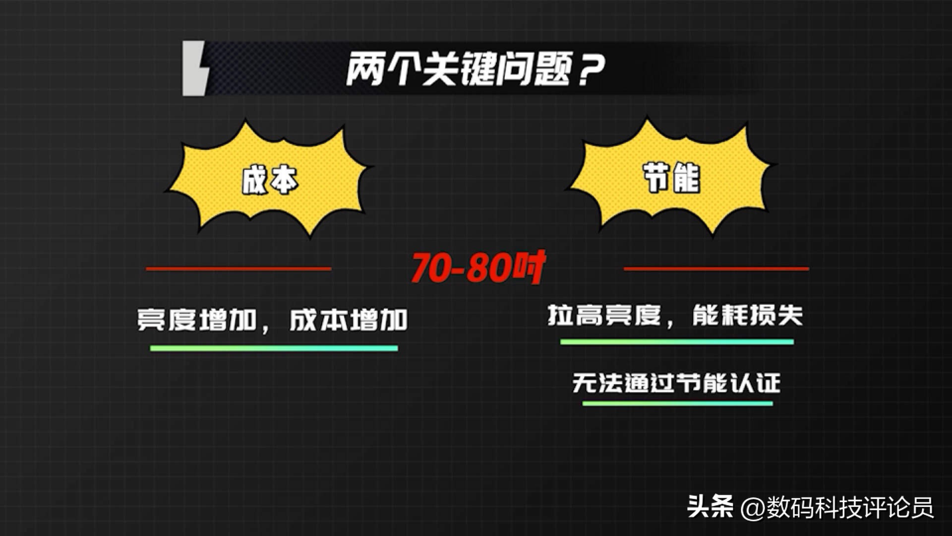 全球首发5000nits+5184分区！TCLX11G体验评测：2023真画质天花板