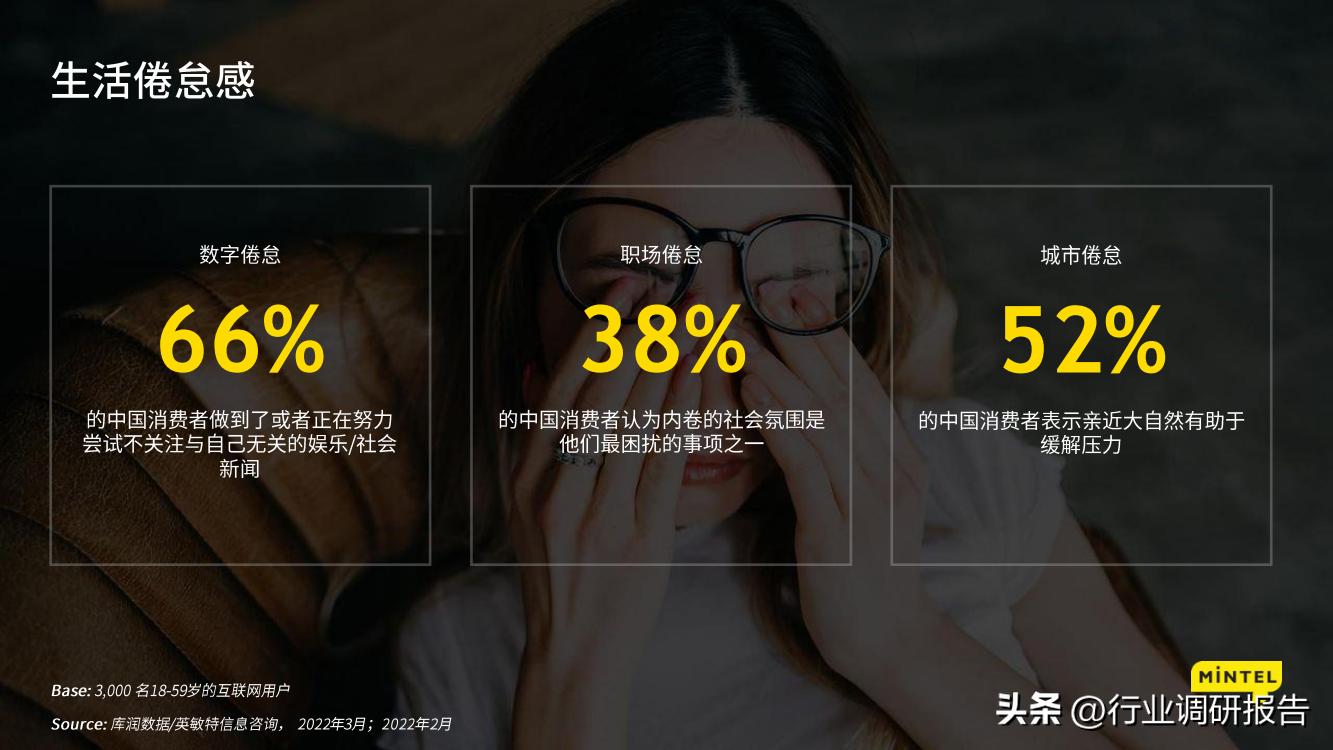 2023中国消费者地方洞察报告,2023年中国消费者趋势报告下载