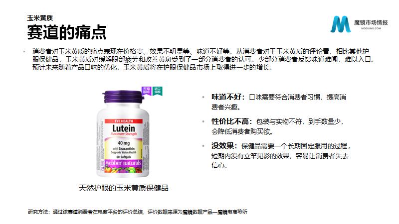 保健品/功能食品22年Q2高潜力机会点解读