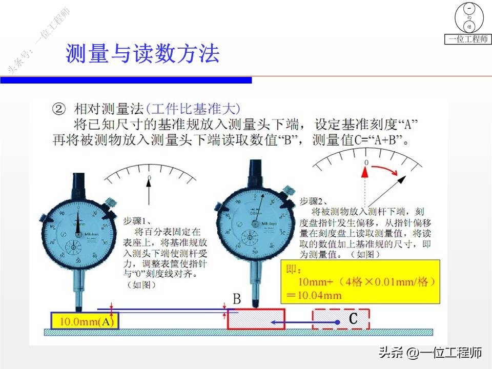 如何用百分表和千分尺量轴瓦间隙,机械千分表的正确使用方法