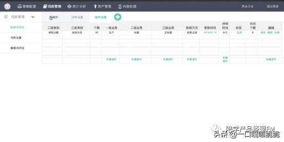 HM*制抵***疆新**棉，如何在产品中屏蔽关键词“HM”？