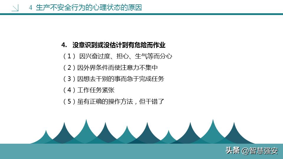 不安全行为分析及管控措施,不安全行为和解决方法