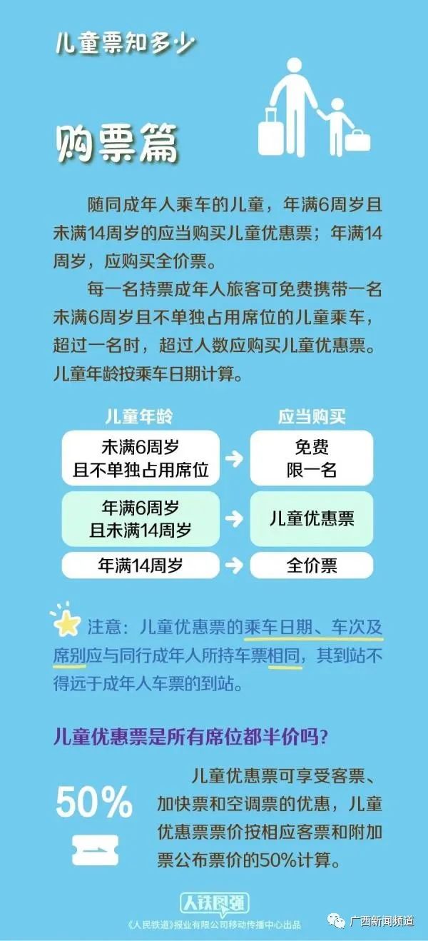 儿童乘火车可以办理儿童票吗,儿童免火车票的条件是什么
