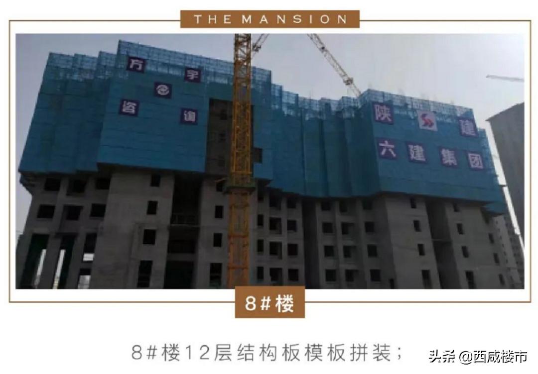 咸阳金科楼盘工程进度,咸阳所有在售楼盘价格