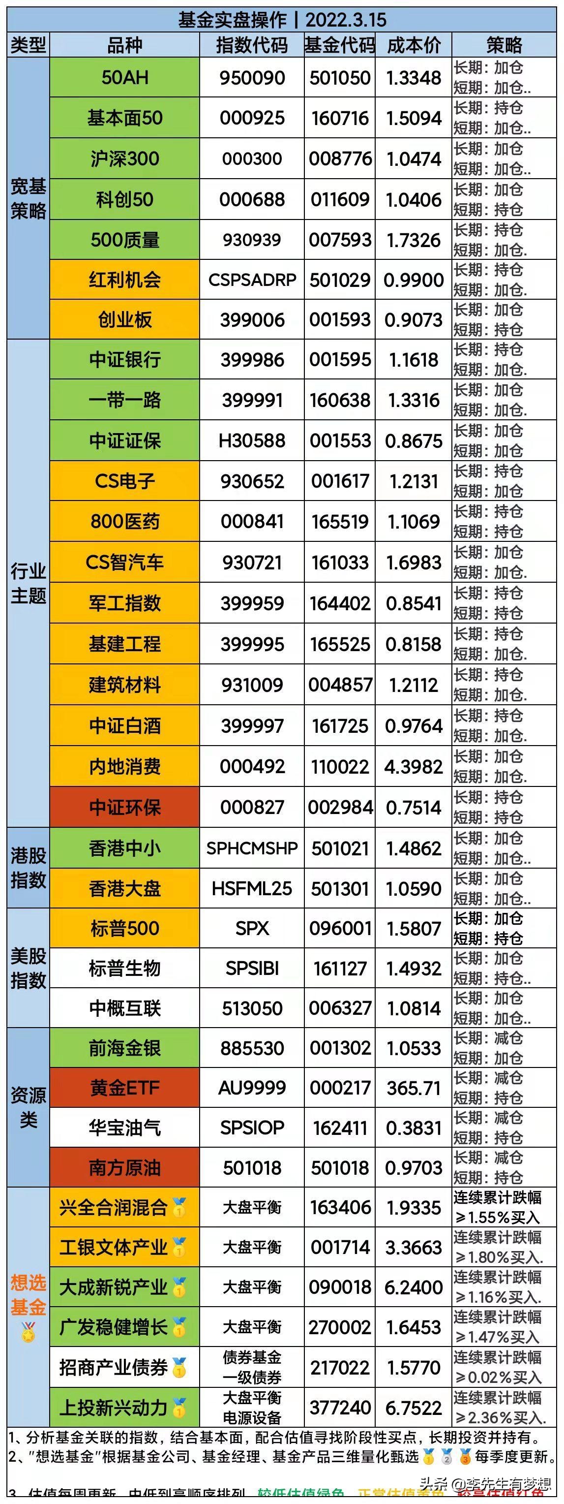 恒生指数历史最低跌到多少,恒生指数跌说明什么