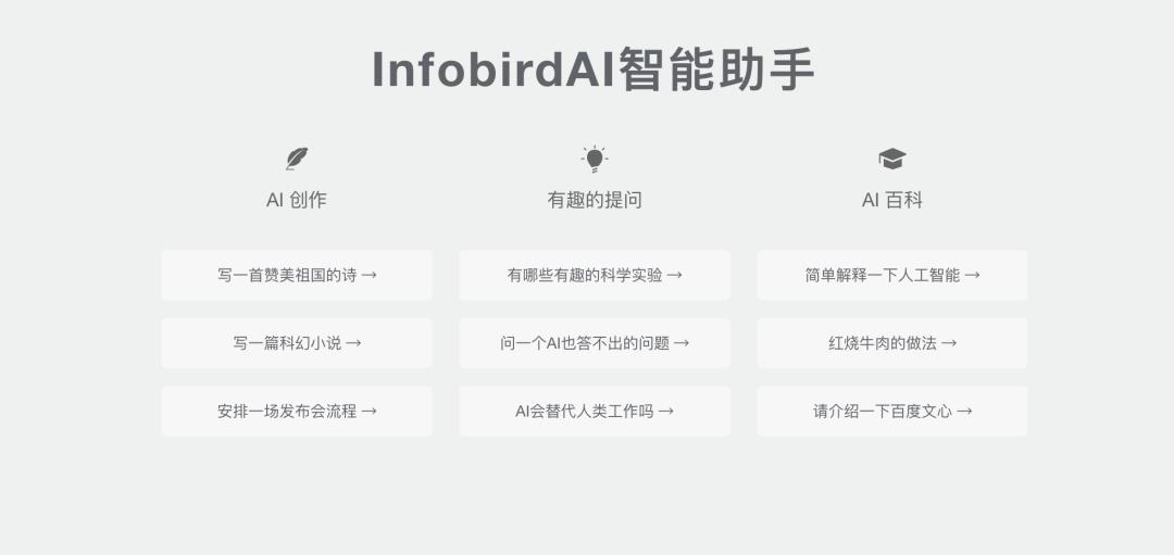 chatgpt鍜宎i鍔╂墜,chatgpt鏅鸿兘ai鍔╂墜