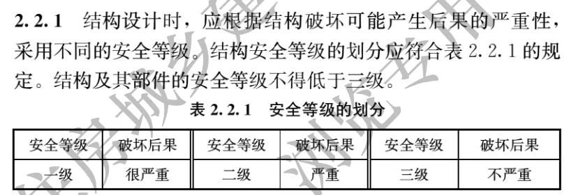 结构安全等级重要性系数,结构构件安全等级分几级