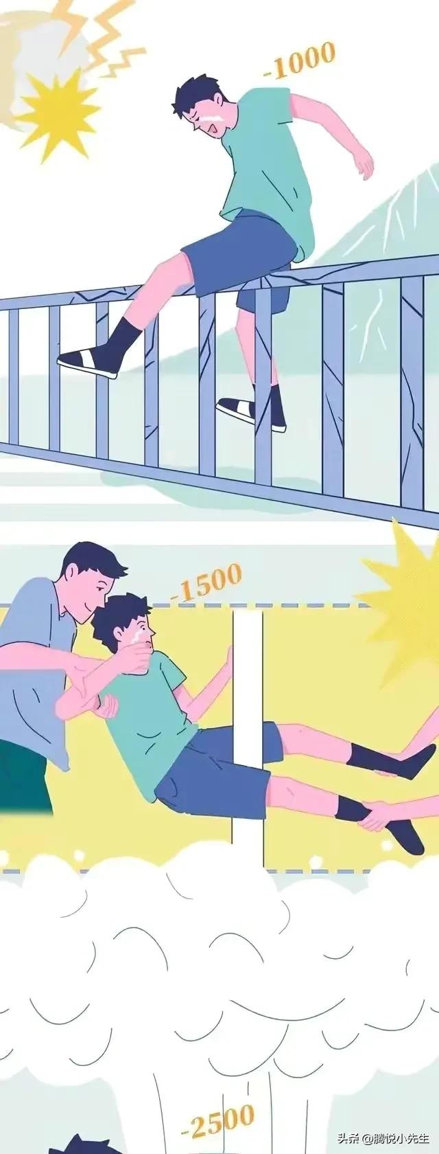 一组漫画告诉你，男生被“踢裆”，究竟有多疼？