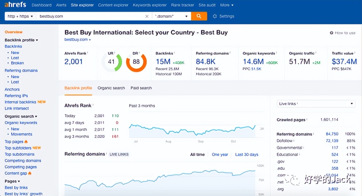 外贸如何做客户背景调查英语,如何做外贸客户的背景调查