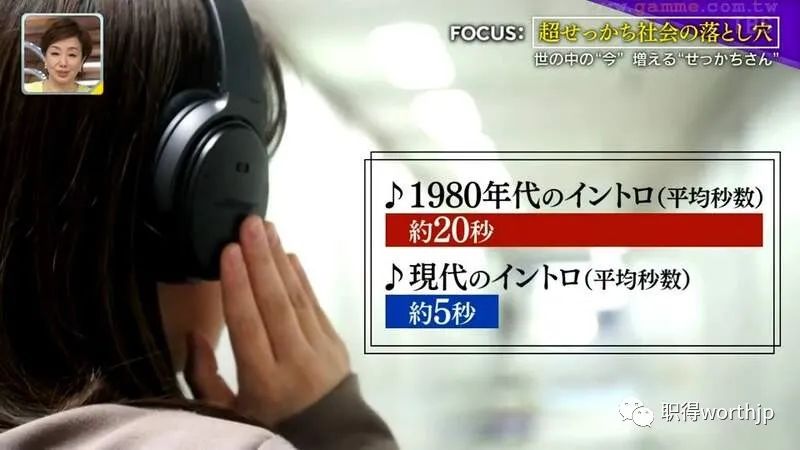 倍数追剧、听歌跳前奏：日媒发现当代年轻人戾气过重的一大原因
