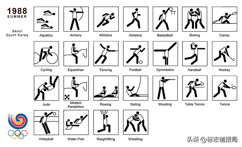 2024巴黎奥运会运动图标的设计,2024巴黎奥运会比赛项目图标