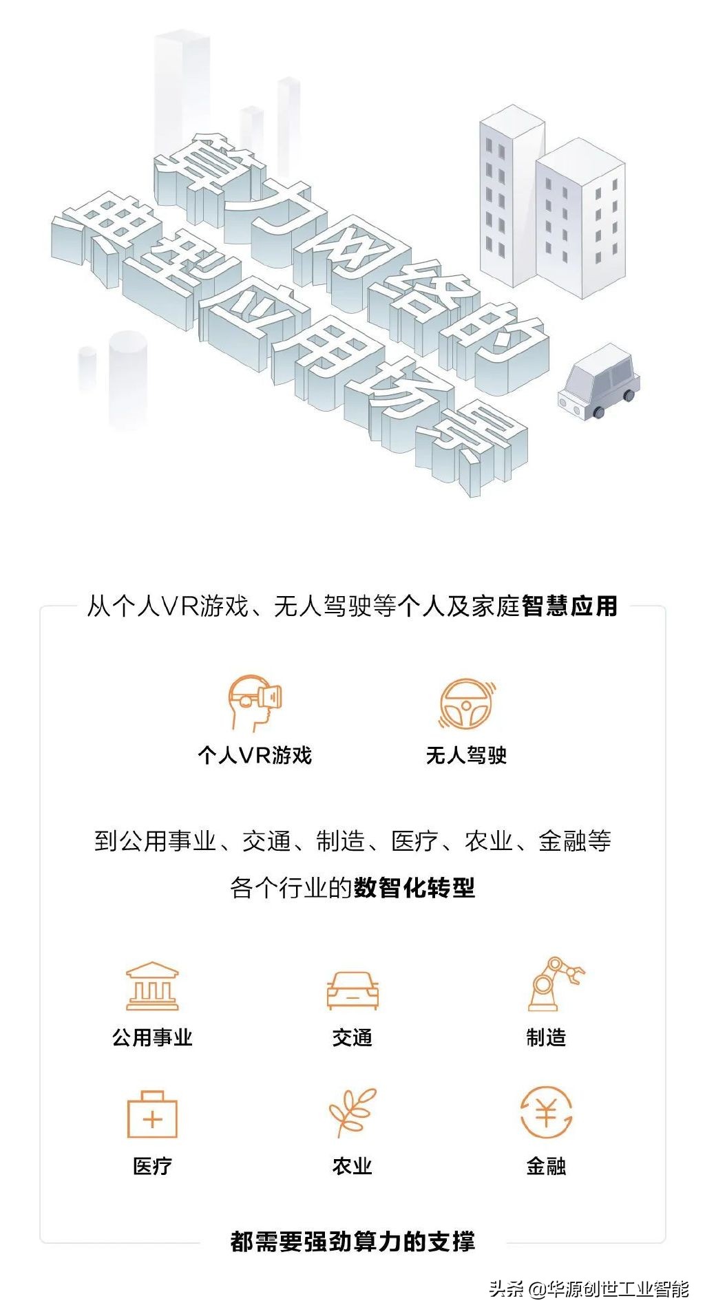 算力网络概念图解,算力网络十大技术方向