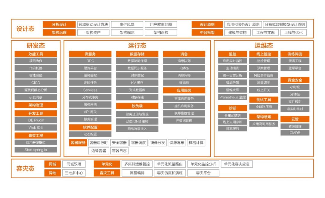 刘伟光本人,刘伟光