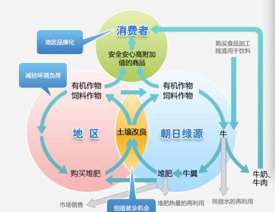 鏃ユ湰涓轰粈涔堝湪灞变笢绉熷湴,鏃ユ湰涓轰粈涔堝湪涓浗绉熷湴