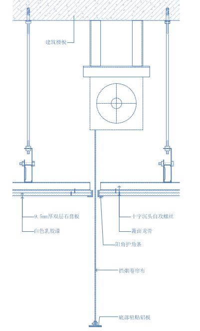 挡烟垂壁是采用什么材料制作成的,挡烟垂壁工艺节点