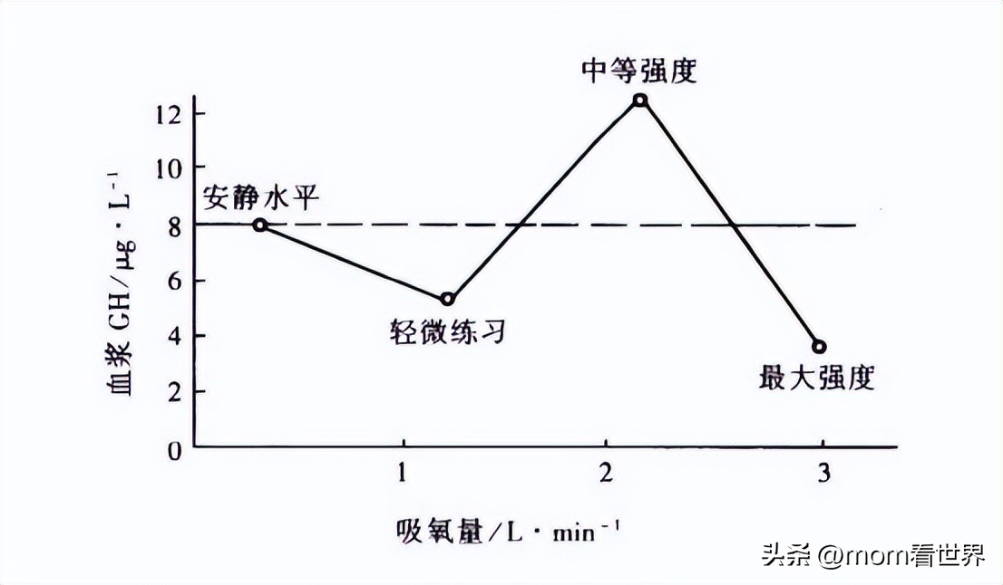 2023最新儿童身高标准,女孩身高标准对照表2023