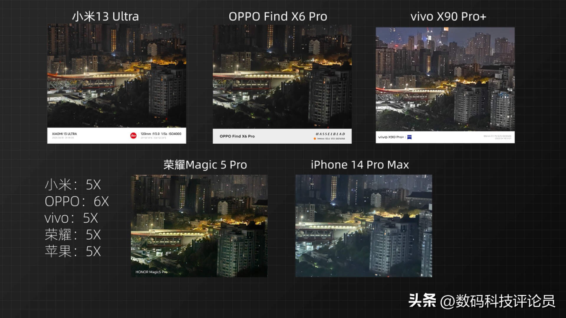 小米13ultra和oppofind参数对比,小米13ultra跟苹果14哪个好拍照