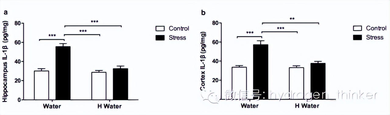 抑郁能自愈最佳方法,抑郁可以怎么治愈