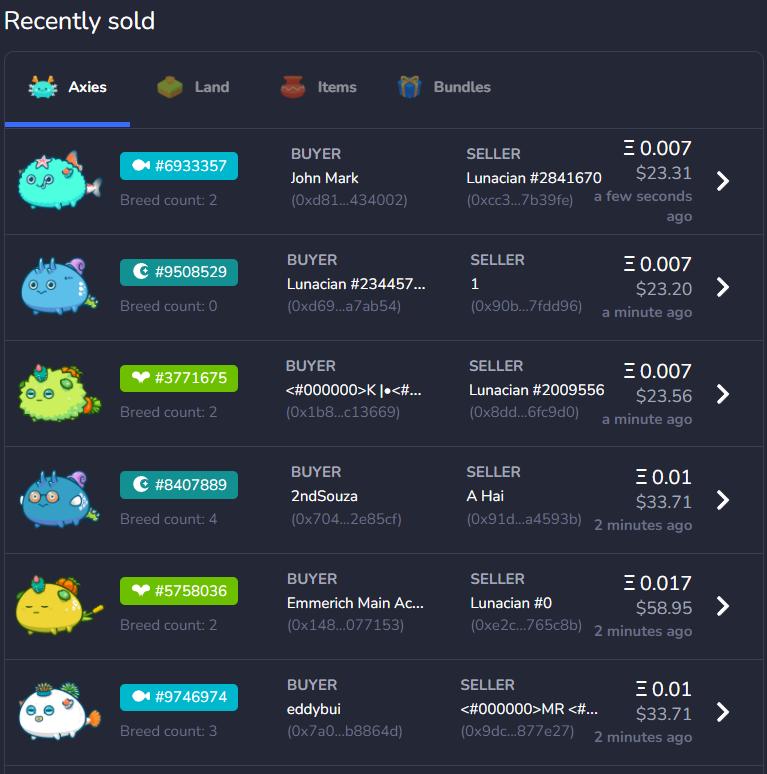 nft游戏无门槛,nft游戏前景