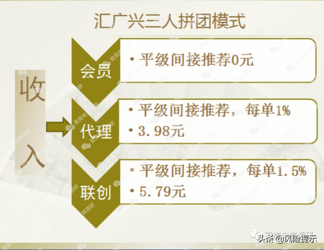 汇广兴蒙方鹿鞭丸、鹿参膏可治疾病？团队计酬涉嫌违法违规