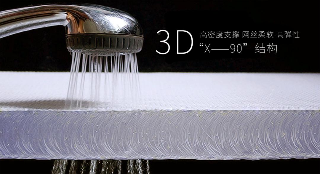 应该买哪种床垫比较合适呢,哪种床垫更合适呢