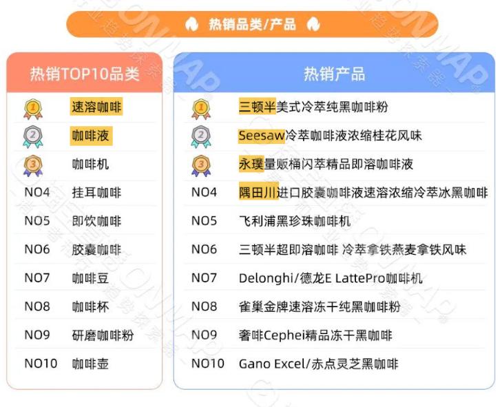 精品速溶咖啡,小众精品速溶咖啡