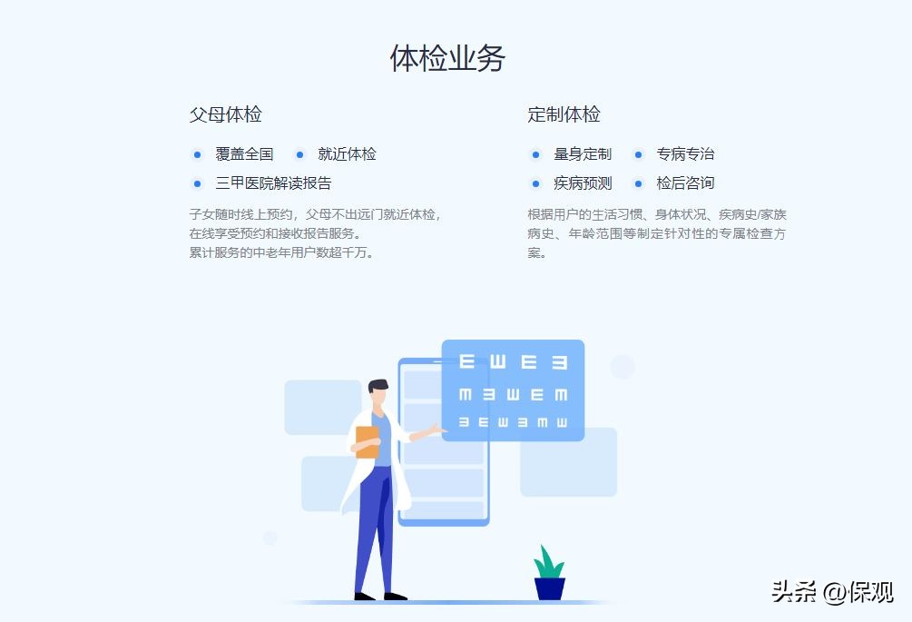 鍋ュ悍鏈嶅姟妯″紡鍒涙柊,閾跺彂缇や綋鍋ュ悍鏈嶅姟