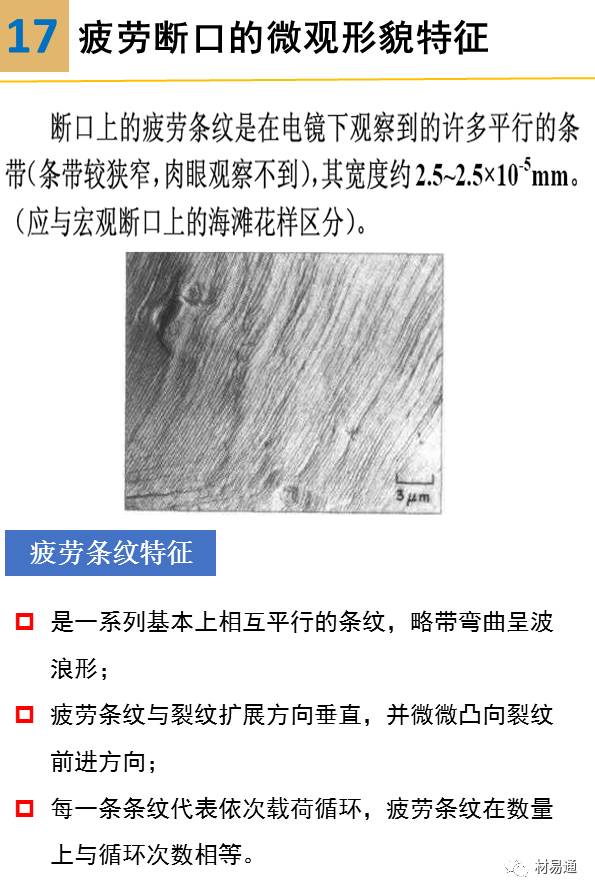 材料裂纹与断口分析图文并茂的ppt,材料断口解析