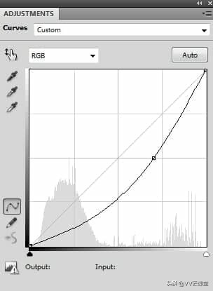 ps鏃ュ嚭椋庢櫙鍒朵綔鏁欑▼,ps鏃ヨ惤鍓奖鍒朵綔鏁欑▼