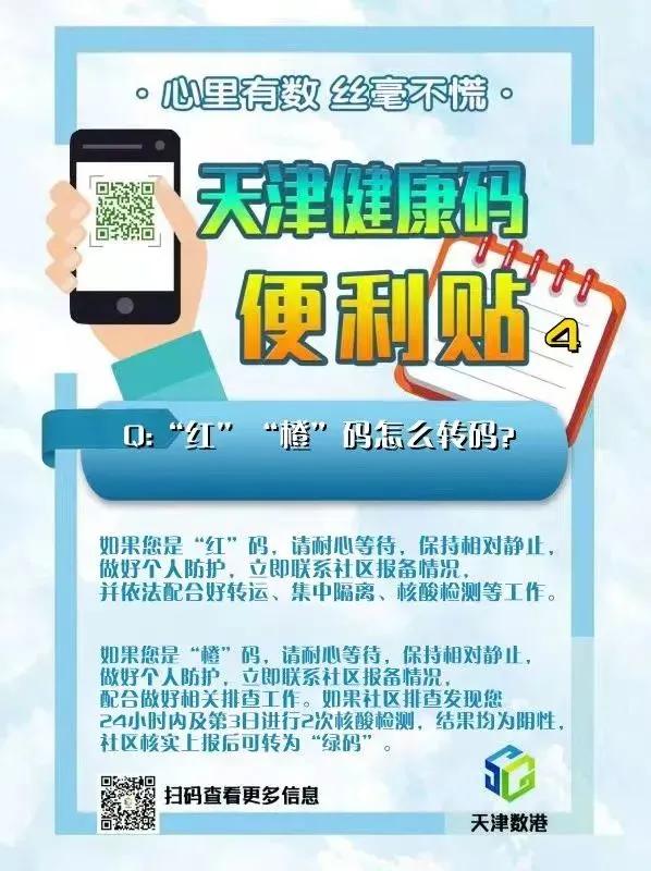 天津最新放假通知|两个区管控范围最新调整|去过这些地方请报备|北京：这些点位或经营过相关风险产品